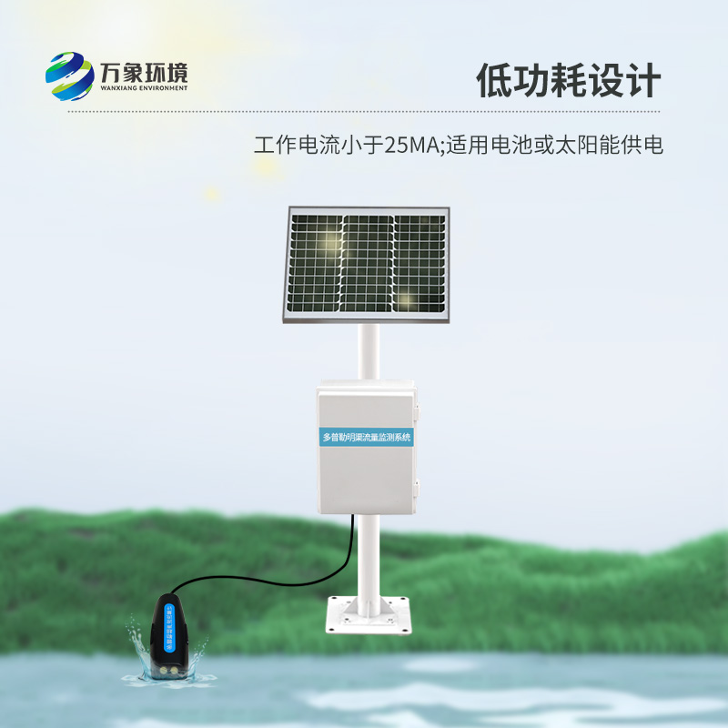 多普勒明渠流量監測系統是什么？