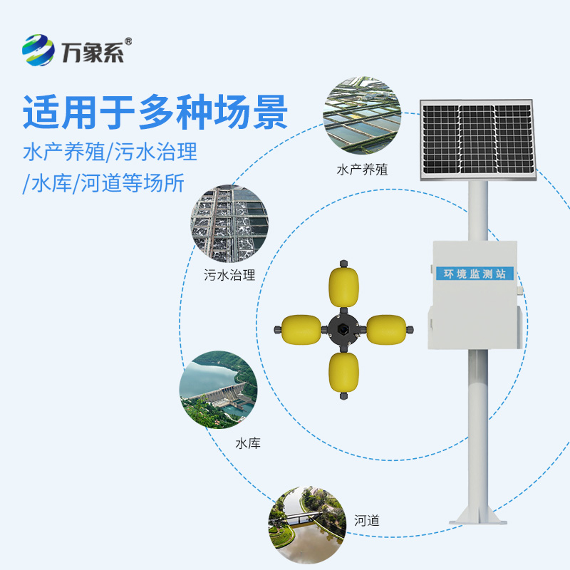 湖泊多參數(shù)水質(zhì)監(jiān)測站,解決水污染可以用它嗎?